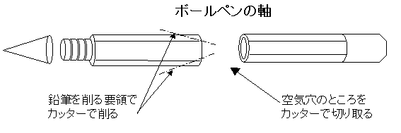 イメージ 1.gif (3587 バイト)